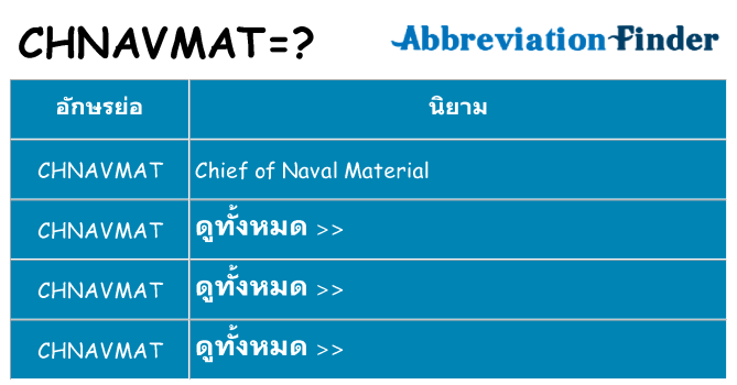 อะไรไม่ chnavmat ถึง