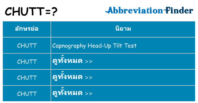 อะไรไม่ chutt ถึง