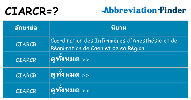 อะไรไม่ ciarcr ถึง