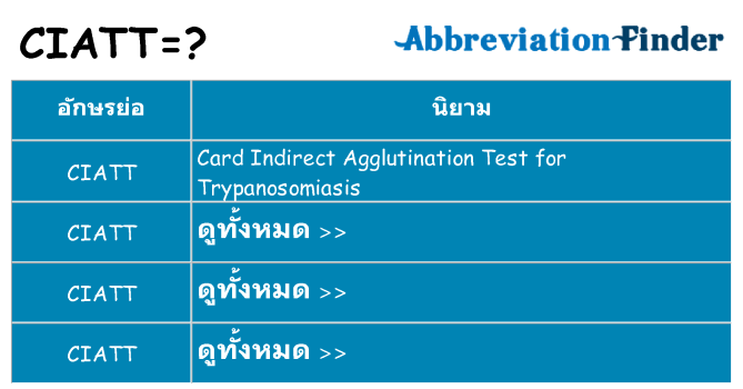 อะไรไม่ ciatt ถึง