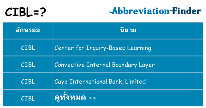 อะไรไม่ cibl ถึง