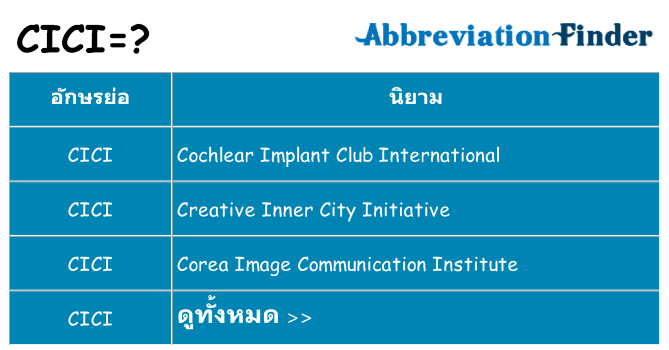 อะไรไม่ cici ถึง