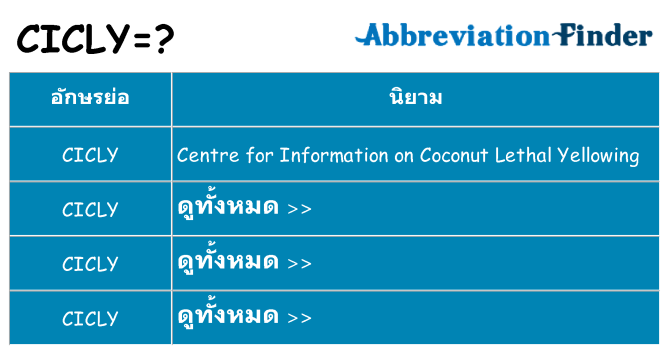 อะไรไม่ cicly ถึง