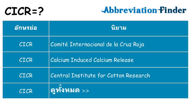 อะไรไม่ cicr ถึง