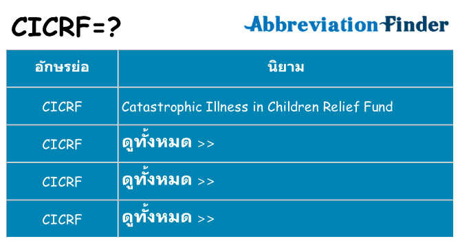 อะไรไม่ cicrf ถึง