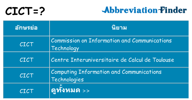 อะไรไม่ cict ถึง