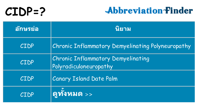 อะไรไม่ cidp ถึง