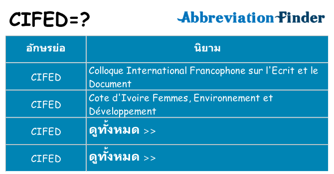 อะไรไม่ cifed ถึง