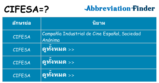 อะไรไม่ cifesa ถึง