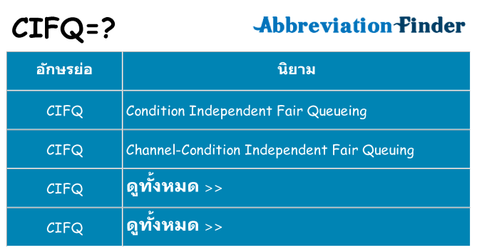 อะไรไม่ cifq ถึง
