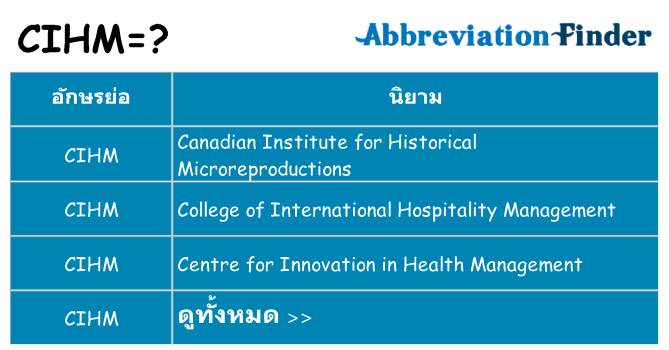 อะไรไม่ cihm ถึง