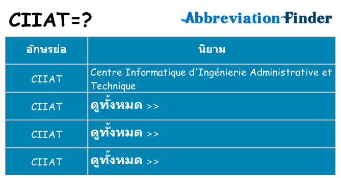 อะไรไม่ ciiat ถึง