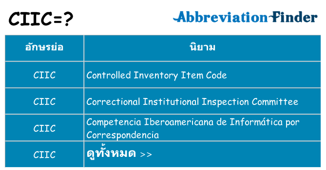 อะไรไม่ ciic ถึง