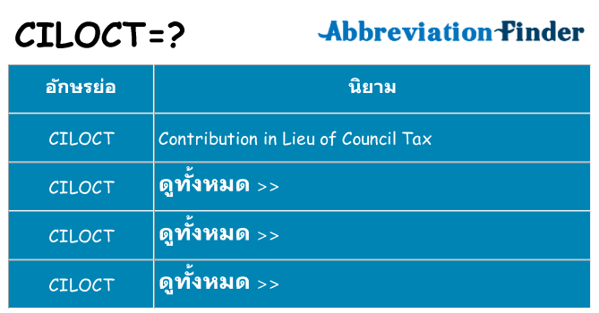 อะไรไม่ ciloct ถึง