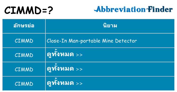 อะไรไม่ cimmd ถึง