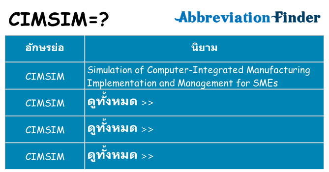 อะไรไม่ cimsim ถึง