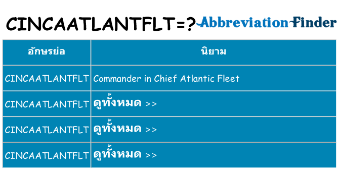อะไรไม่ cincaatlantflt ถึง