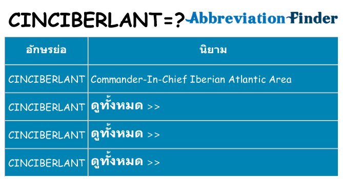 อะไรไม่ cinciberlant ถึง