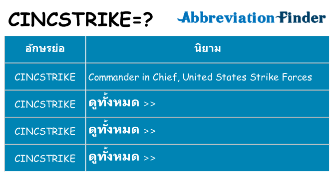 อะไรไม่ cincstrike ถึง