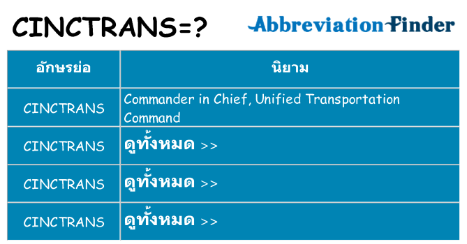 อะไรไม่ cinctrans ถึง