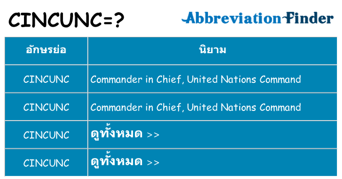 อะไรไม่ cincunc ถึง