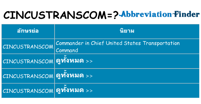 อะไรไม่ cincustranscom ถึง