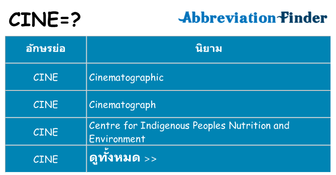 อะไรไม่ cine ถึง
