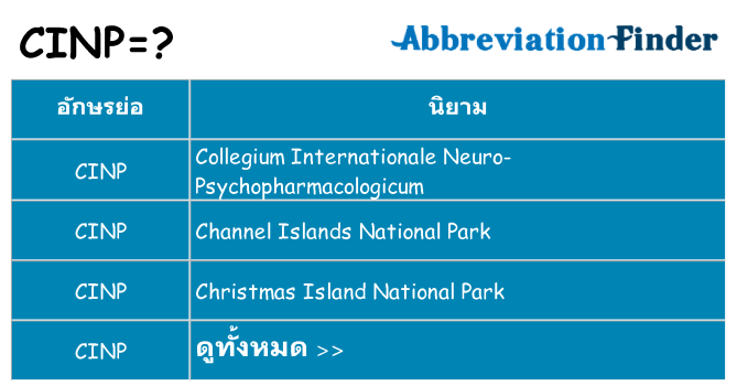 อะไรไม่ cinp ถึง