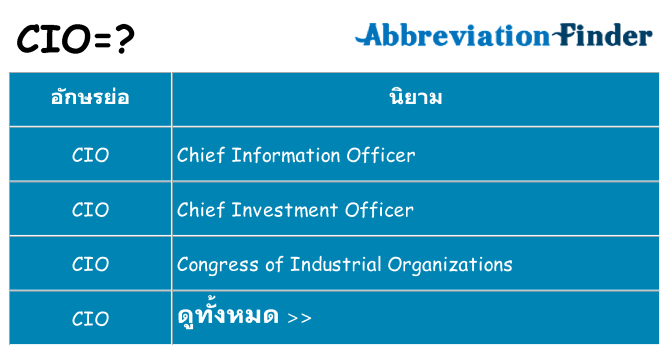 อะไรไม่ cio ถึง