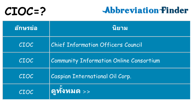 อะไรไม่ cioc ถึง