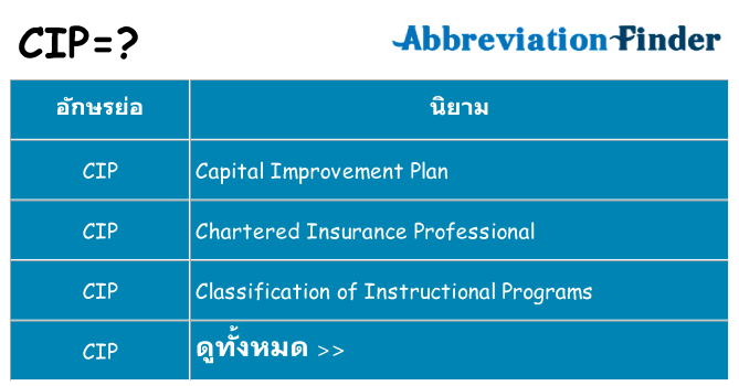 อะไรไม่ cip ถึง