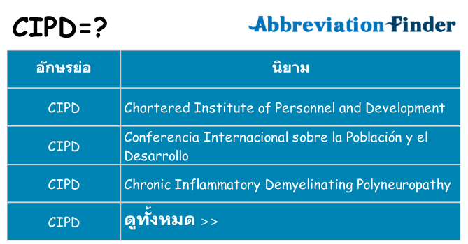 อะไรไม่ cipd ถึง