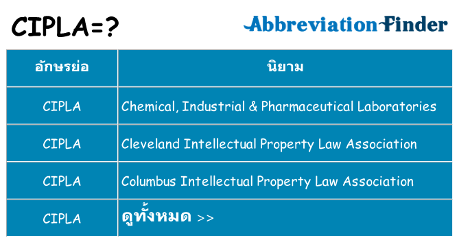 อะไรไม่ cipla ถึง