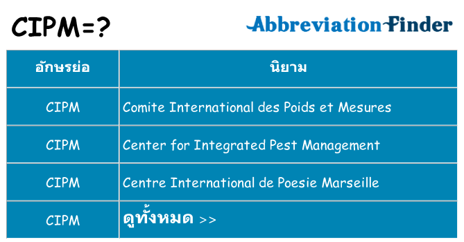 อะไรไม่ cipm ถึง