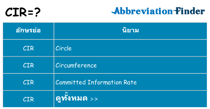 อะไรไม่ cir ถึง