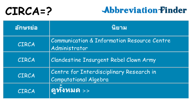 อะไรไม่ circa ถึง