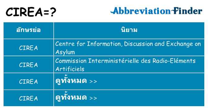 อะไรไม่ cirea ถึง