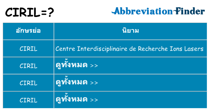 อะไรไม่ ciril ถึง