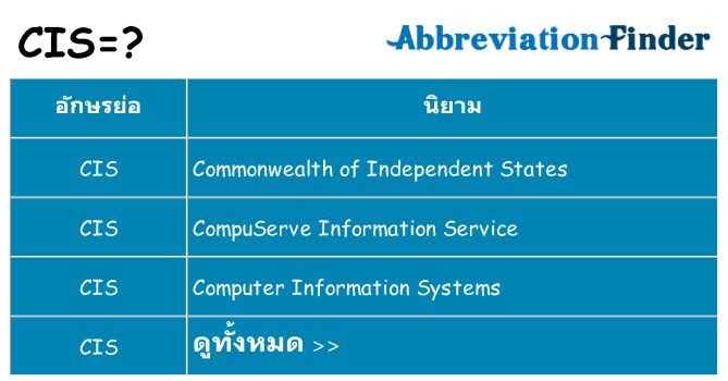 อะไรไม่ cis ถึง