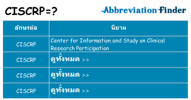 อะไรไม่ ciscrp ถึง
