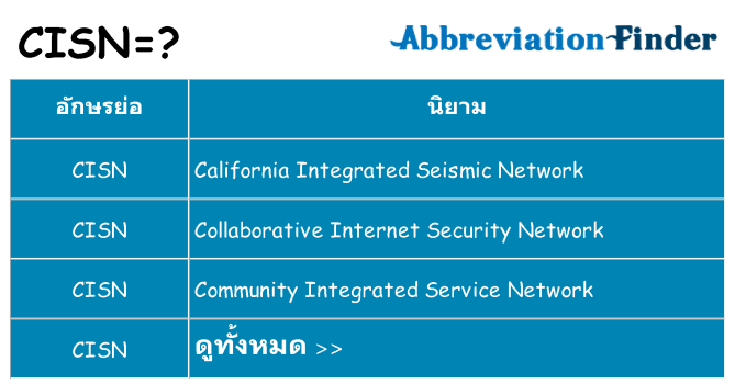 อะไรไม่ cisn ถึง