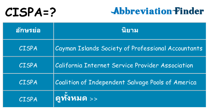 อะไรไม่ cispa ถึง