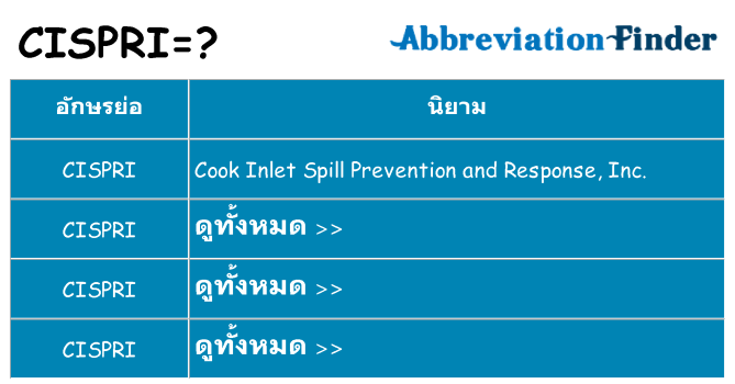อะไรไม่ cispri ถึง