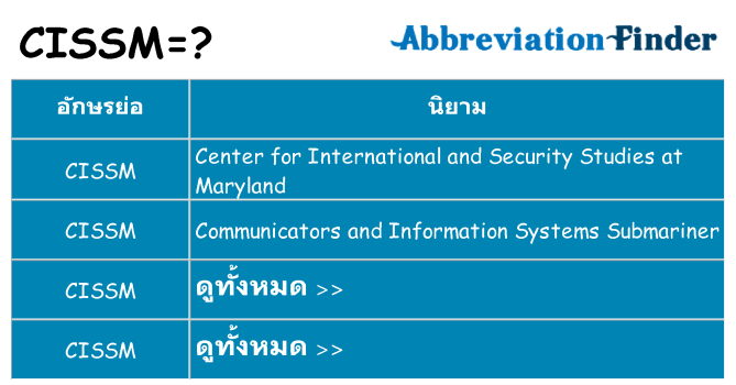 อะไรไม่ cissm ถึง