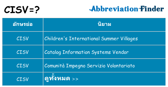 อะไรไม่ cisv ถึง