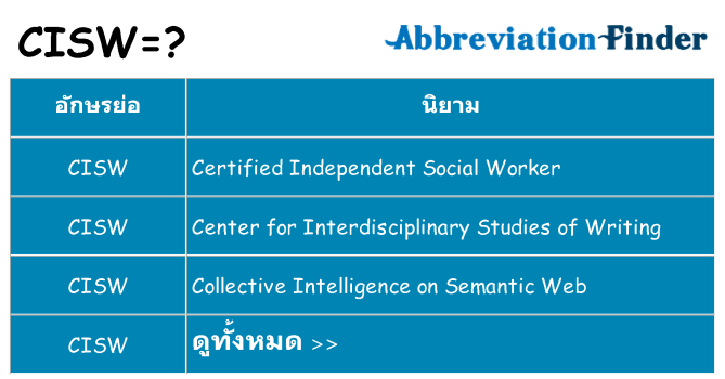 อะไรไม่ cisw ถึง
