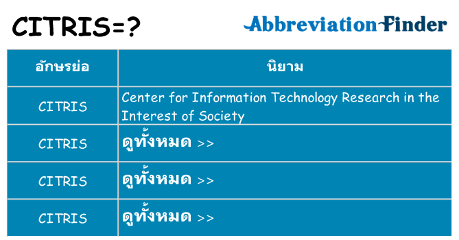 อะไรไม่ citris ถึง