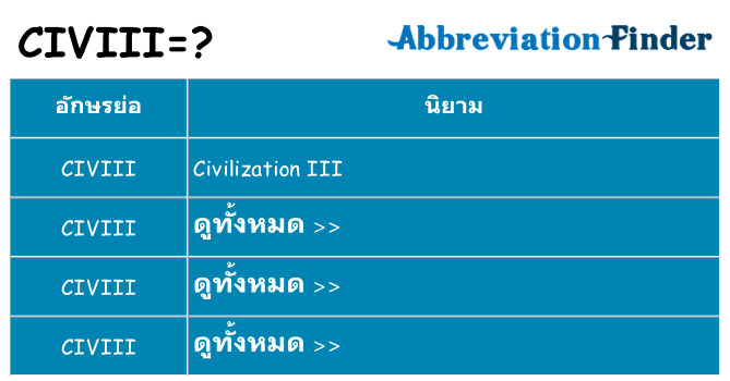 อะไรไม่ civiii ถึง