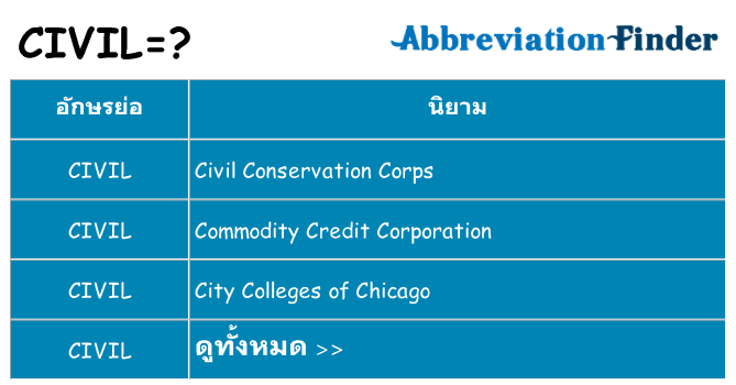 อะไรไม่ civil ถึง
