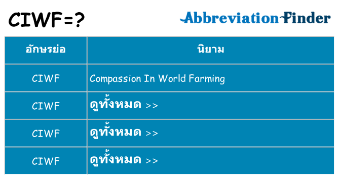 อะไรไม่ ciwf ถึง